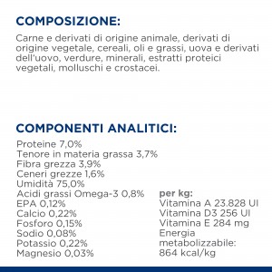 PD CANE metabolic/mobility... 2