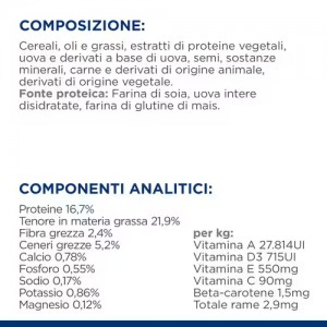 PD CANE l/d 10 kg 2