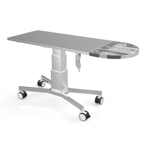 IM3 SHONA TABLE