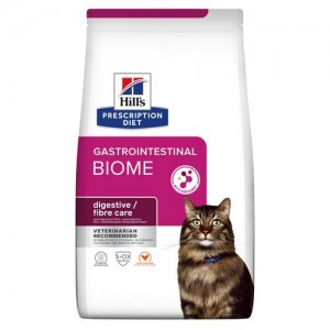 PD GATTO GI BIOME stress...