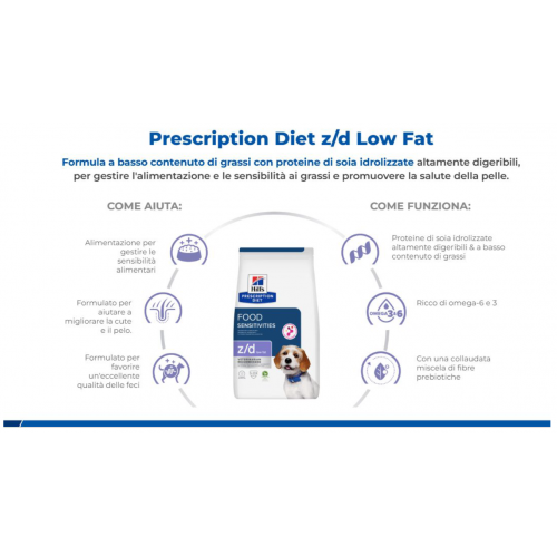 PD CANE z/d low fat hydro soia 1,5 kg