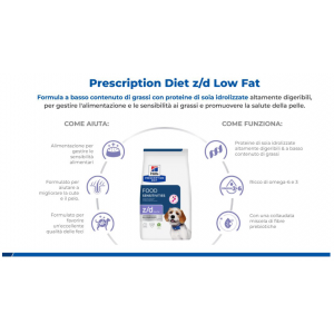 PD CANE z/d low fat hydro... 2