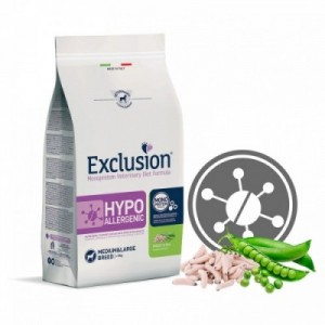 HYIM11 CANE HYPO...