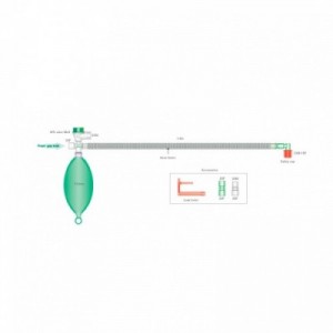 CIRCUITO RESP.COASS.BAIN...