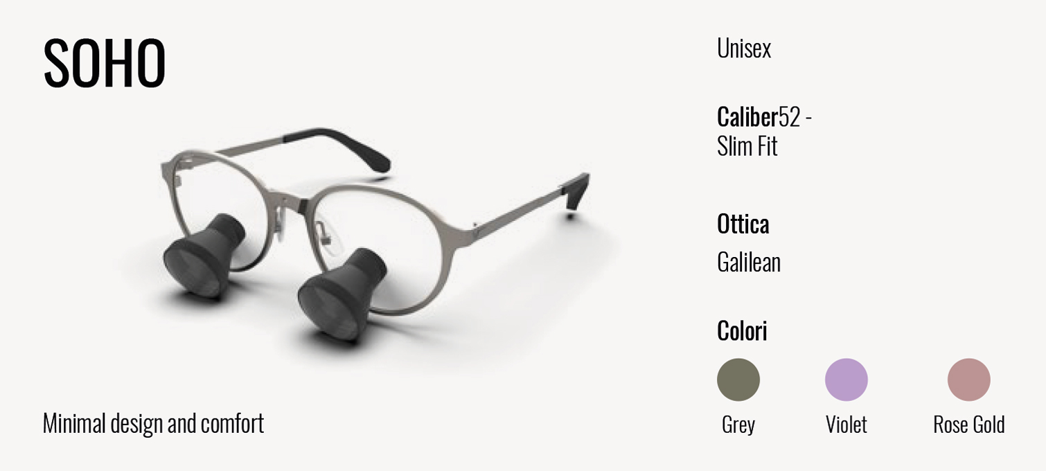 Loupes Univet MyErgo SOHO minimal design and confort